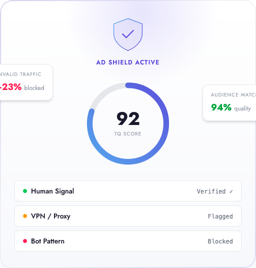 Ad Shield — Stop Bad Traffic. Grow Real Audience.